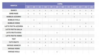 ELENCO GRAFICA PER COPPA